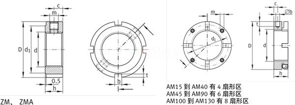INA ZMA50/92轴承附件轴承